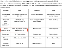 Screen Shot 2022-06-10 at 9.36.32 AM.png