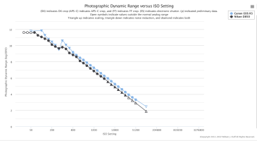 Screenshot 2022-06-12 at 12.26.18.png