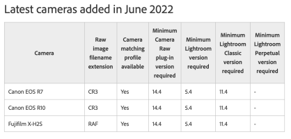 Schermafbeelding 2022-06-14 om 08.17.19.png