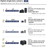 Screen Shot 2022-06-27 at 9.30.26 PM.png Screen Shot 2022-06-27 at 9.30.26 PM.png