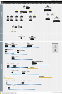 updated-Nikon-Z-lens-roadmap.jpg