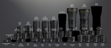 Nikon-Z-Lens-Roadmap-Silhouette-Image-of-Future-Lenses-2022.png