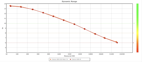 Screenshot 2022-10-30 at 13.07.39.png