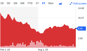 Screenshot 2023-01-16 at 10.13.09 PM.png Screenshot 2023-01-16 at 10.13.09 PM.png