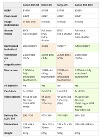 Screenshot 2023-02-12 at 15.57.39.png Screenshot 2023-02-12 at 15.57.39.png