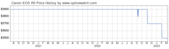 Screenshot 2023-03-02 at 6.27.24 PM.png