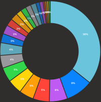 Screenshot 2023-05-01 at 12.09.47 PM.png