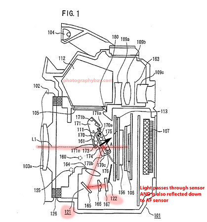 canon patent 02 11 09 - Canon Patents a New Live View Autofocus System