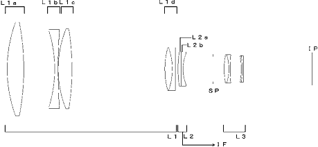 2011 70043 fig01 - Sigma 500 f/4 Patent