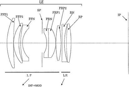 2011 107313 fig01 - Canon Patents This Week