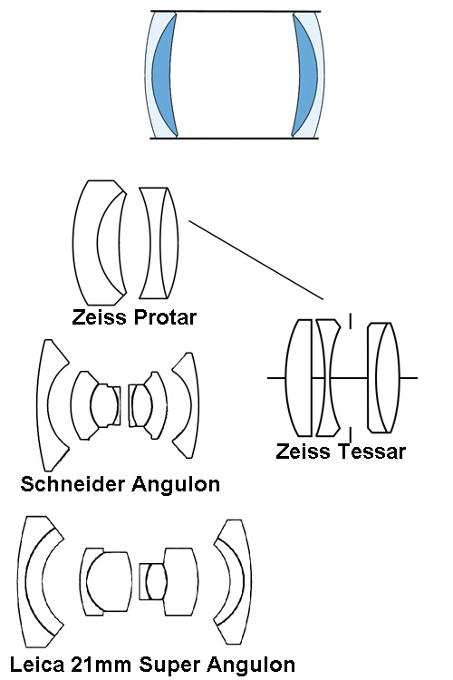 Lens Genealogy lg03 - Lens Genealogy