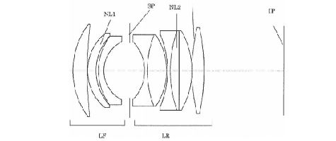 patent5012 - Patent: A New Canon EF 50 f/1.2 & Suggestion of a Full Frame Mirrorless?