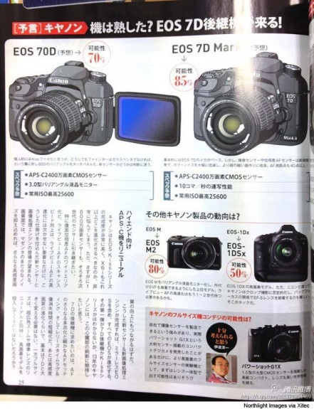 xitec predict 441x575 - Canon DSLR Body Rumors for 2013