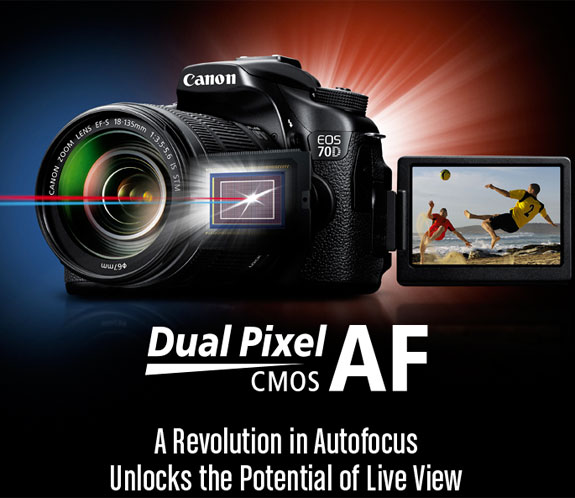 liveviewq - Canon Dual Pixel Liveview Autofocus