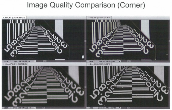 Sigma 50mm f1.4 DG HSM Art lens test corner 575x366 - Sigma 50mm f/1.4 DG Art Gets Tested for the First Time