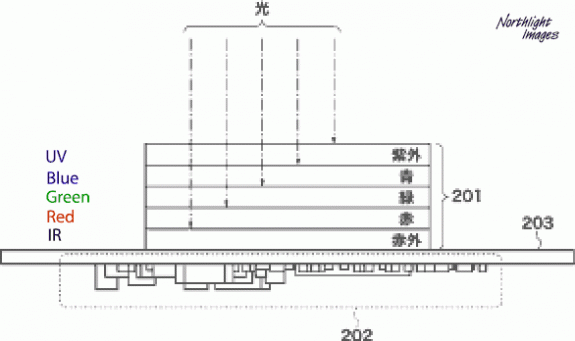 5 layer 575x341 - Patent: Canon 5 Layer UV, IR, RGB Sensor