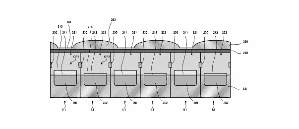 variable pixel - Patent: Sensor Technology