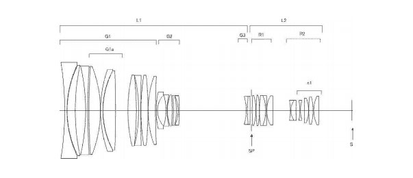 cne35260 - Patent: CN-E 35-260mm f/2.8 Soft Focus Lens
