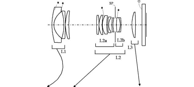 1235patent - Patent: Canon 12-35mm f/2-3.5 for 4/3 Sensor