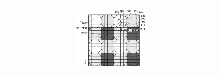patenthexapixelaf - Patent: Canon Hexa Pixel CMOS AF