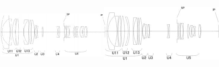 cinepatent - Patent: CN-E 20-100 T2.8 & CN-E 20-120 T2.8-T3.5