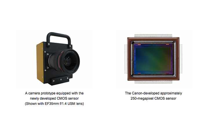 canon250megapixels - Canon Develops APS-H-Size CMOS Sensor With Approximately 250MP