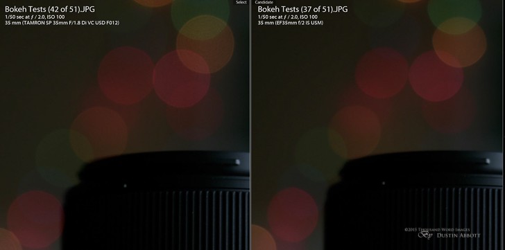 Bokeh Busyness Comparison