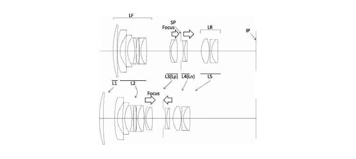 ef2045patent - Patent: EF 20-45mm f/2.8-4