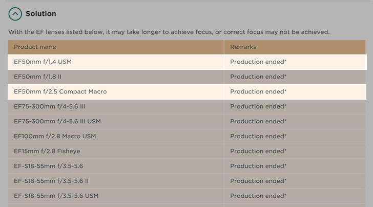 discontinued - Canon EF 50mm f/1.4 & Others Listed as Production Ended by Canon UK