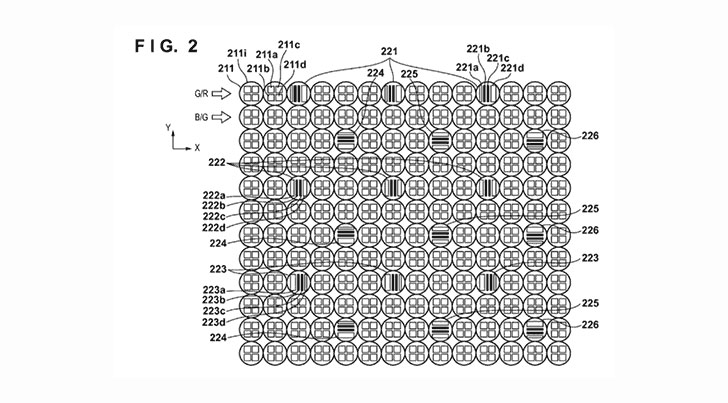 splitpixels - Patent: A Few More Image Sensor Patents from Canon