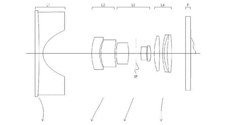 patent917stm - Patent: EF-M 9-17mm f/3.5-5 STM
