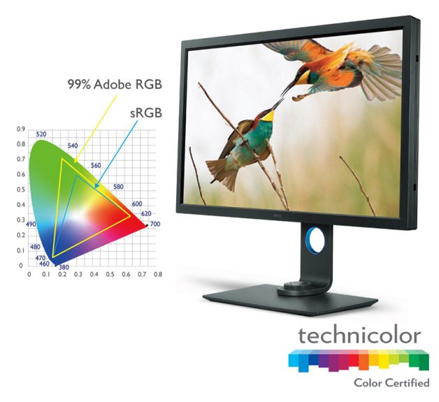 AdobeRGB Coverage 628x575 - Review: BenQ SW320 32” inch Adobe RGB Monitor