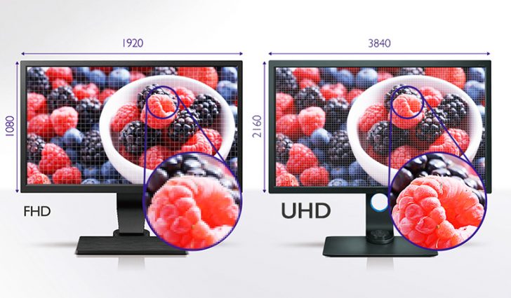BenQ Resolution 728x425 - Review: BenQ SW320 32” inch Adobe RGB Monitor