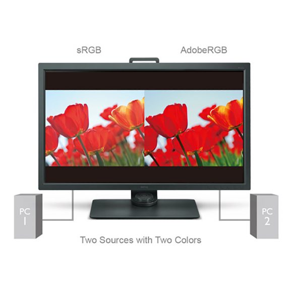 GamutDuo 575x575 - Review: BenQ SW320 32” inch Adobe RGB Monitor