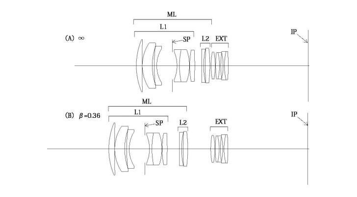 patenttiltshift 728x403 - Patent: New Tilt-Shift Lens Designs & More Information
