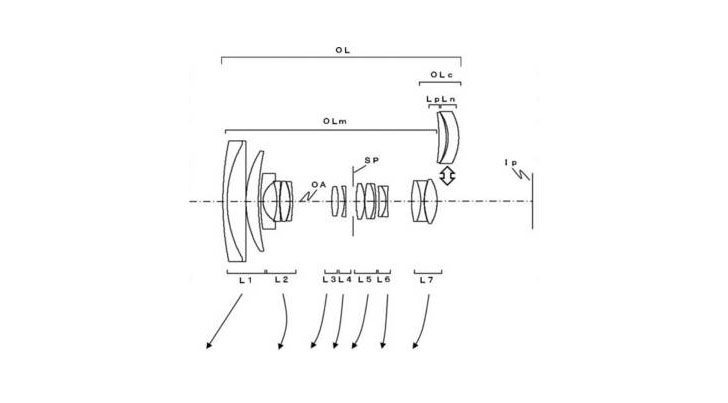 internallenspatent 728x403 - Patent: Canon 18-105mm f/4-5.6 With Built-in Telconverter, But With a Twist.
