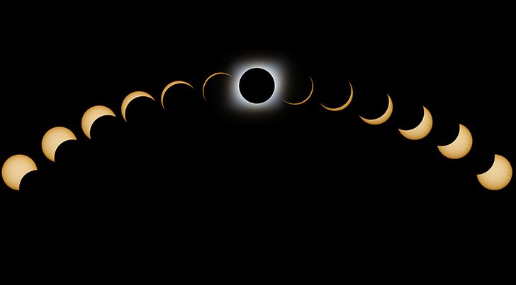solareclipse 728x403 - The Solar Eclipse is Two Weeks Away, Are You Ready?