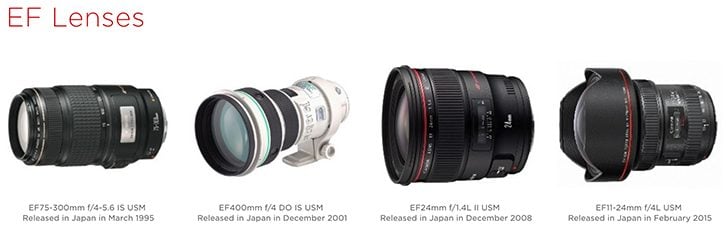 eflenses 728x234 - Canon Celebrates Production of 90 Million EOS Series Cameras and 130 Million Interchangeable EF Lenses