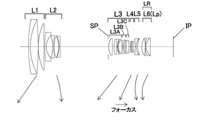 canonsuperzoompatent - Patent: EF-S 15-300mm & EF 28-550mm Optical Formulas