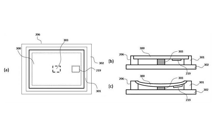 patentdpafcurved 728x462 - Patent: DPAF Curved Image Sensor