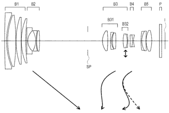 1 - Patent: 20x Zoom Optical Formula for 1" Sensor