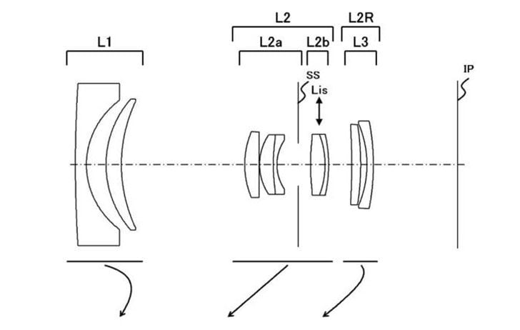 patentmirrorlessuwa 728x462 - Patent: Ultra Wide Angle Lens for APS-C Mirrorless