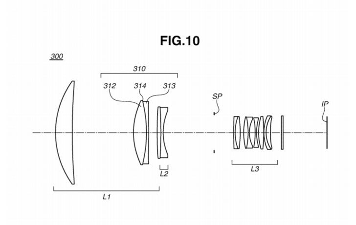 patentdosuper 728x462 - Patent: More Diffractive Optics Supertelephoto Formulas
