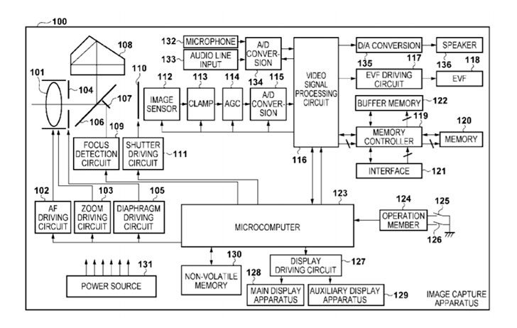 patentquadpixelaf 728x462 - Patent: Quad Pixel AF and a Hybrd DSLR