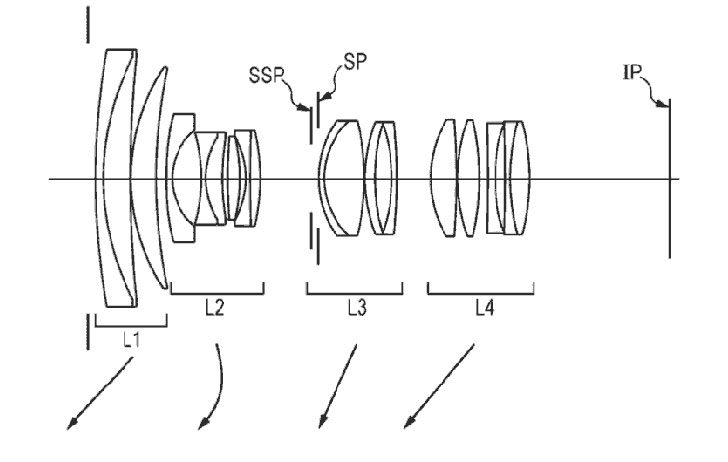 Patent: Optical Formula for New EF 24-70mm f/2.8L