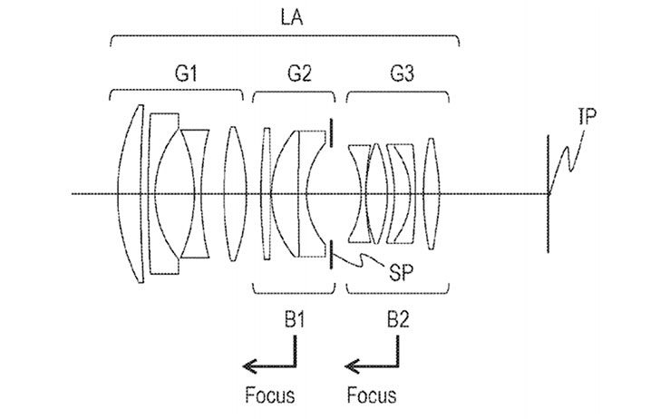 patentsoftfocus 728x462 - Patent: Soft Focus Lens Designs, Various Focal Lengths