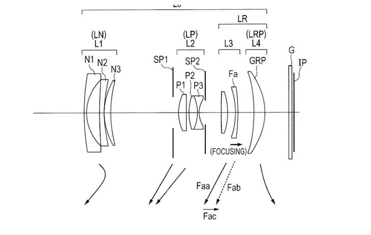 patent1660 728x462 - Patent: APS-C Compact Lens Optical Formulas