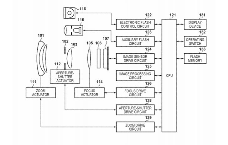 patentdpaf 728x462 - Patent: Further Refinement and Precision of DPAF Sensors