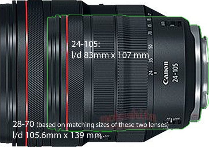 canon 2 728x512 - A size comparison between the RF 24-105mm f/4L IS and RF 28-70mm f/2L