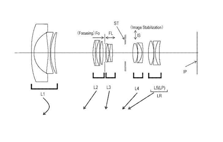 patent1770 728x462 - Patent: New Consumer Level Zoom Lenses